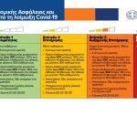 xartis analysi