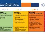 xartis analysi