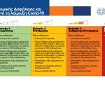 xartis analysi